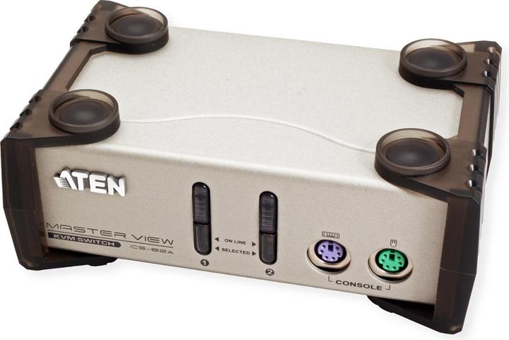 Actual product image Aten MasterView KVM switch