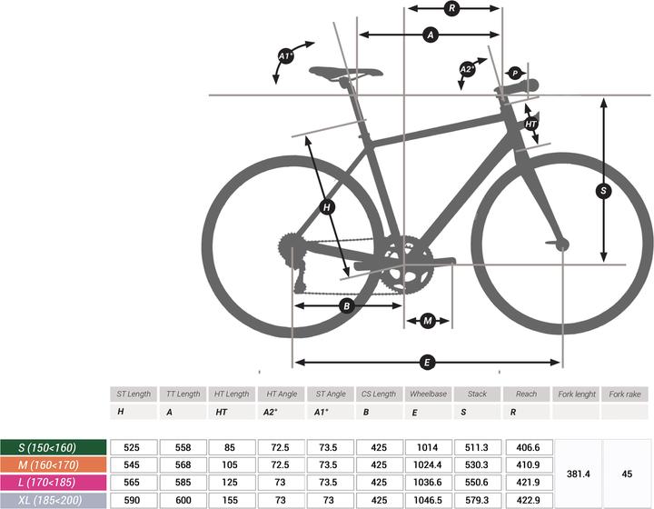 Produktbild Elops Speed 920 (53 cm)