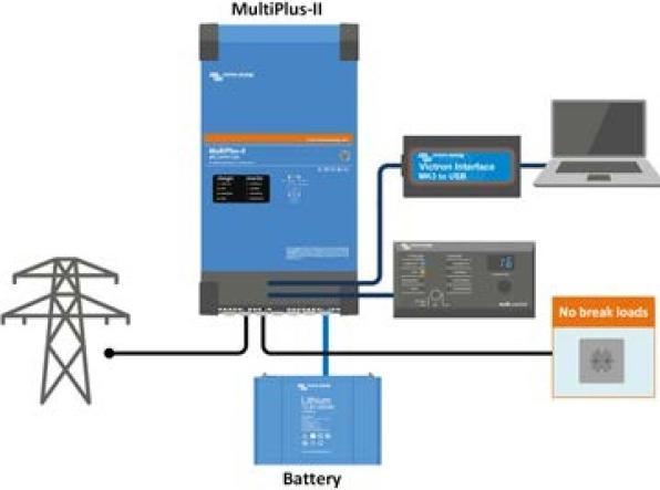 Actual product image Victron Energy MultiPlus-II 24/5000/120-50