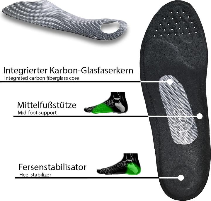 Actual product image Solestar Kontrol