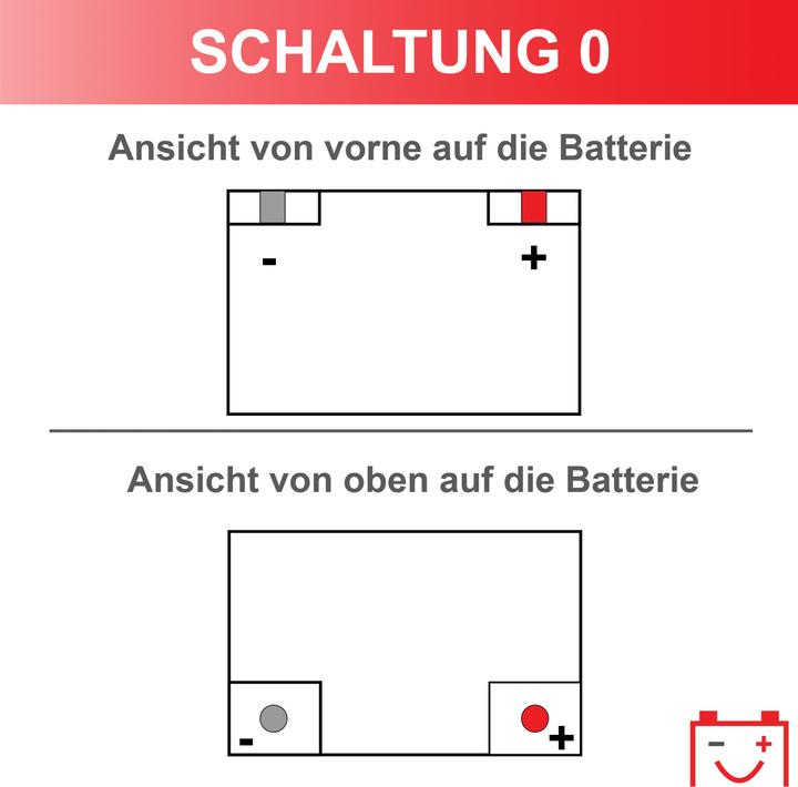 Immagine prodotto Varta Batteria per auto F17 BLU DINAMICO 80 AH (12 V, 80 Ah, 740 A)