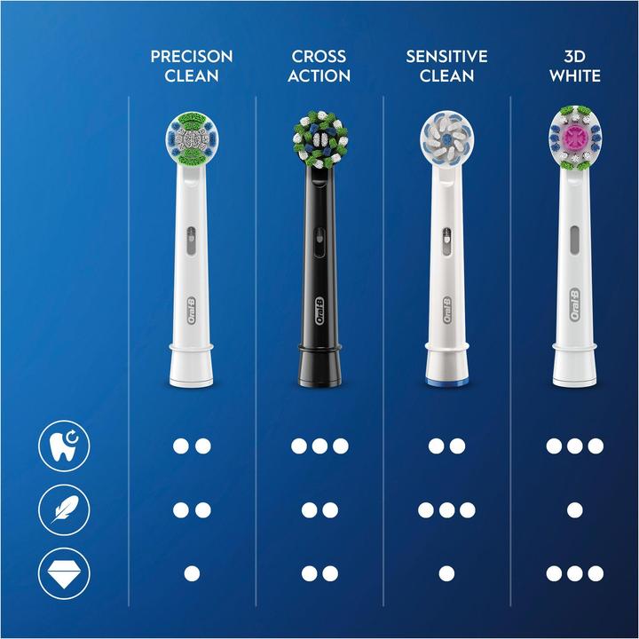 Image du produit Oral-B CrossAction 80339540 Tête de brosse à dents électrique (e) (3 x)