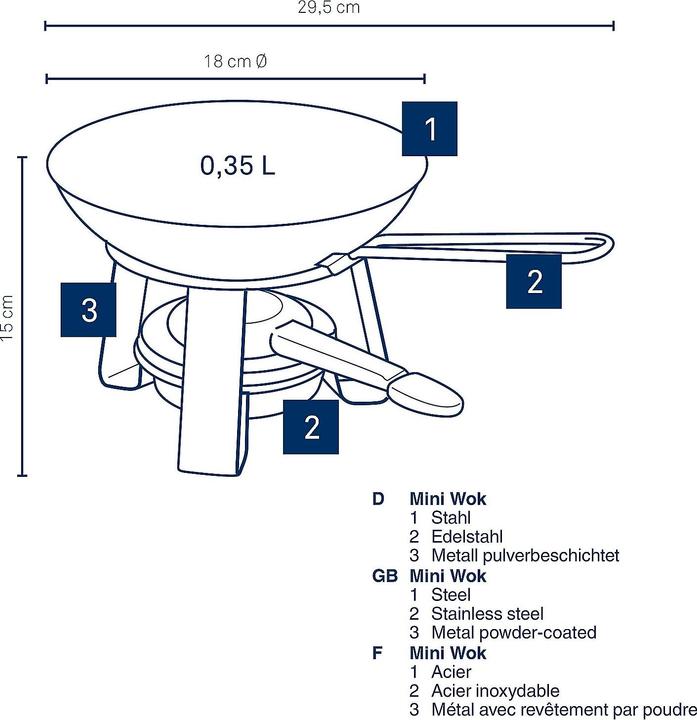 Produktbild Kela Mini Wok Joy Ø18cm mit R. (18 cm, Wok Pfanne, Stahl)