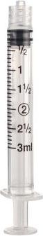 Actual product image Servoprax Mediware disposable syringes
