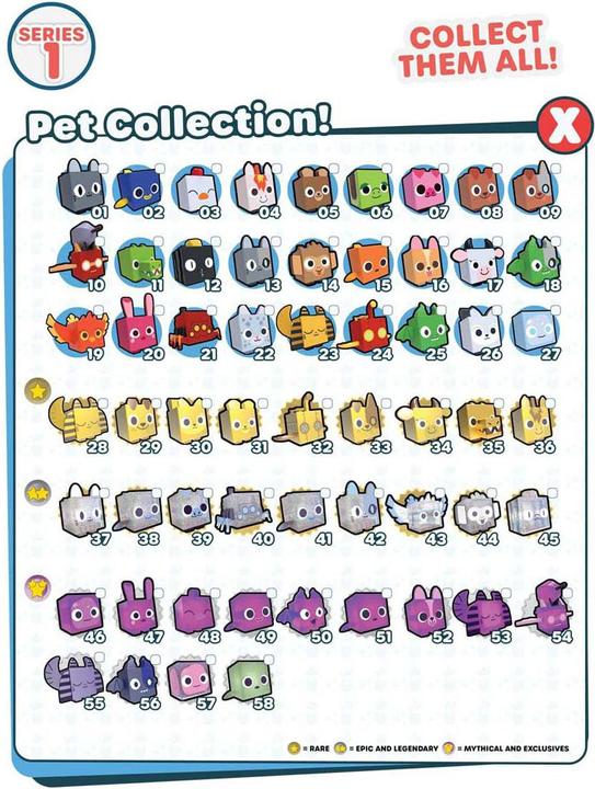Produktbild Boti Pet Simulator X Mystery Pets 2PK