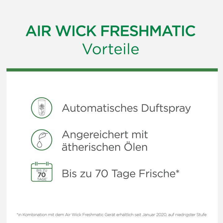 Actual product image Air Wick Freshmatic Blooming Garden refill
