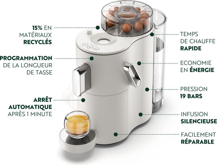 Produktbild CoffeeB Globe (CoffeeB)