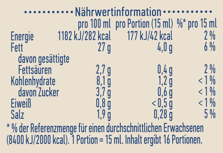 Valeurs nutritives et ingrédients Hellmann's Mayo Fired By Tabasco (286 g)