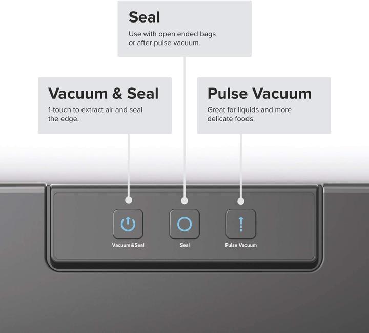 Actual product image Anova Precision