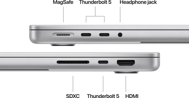 Immagine prodotto Apple MacBook Pro 14 - 2024 (14.20", M4 Max, 64 GB, 1000 GB, DE)
