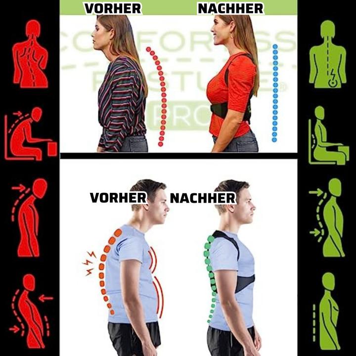 Produktbild Comfortisse Posture Pro (S, M)