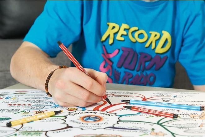 Actual product image STABILO Pen 68 Premium felt-tip pen (Multicoloured, 10 x)