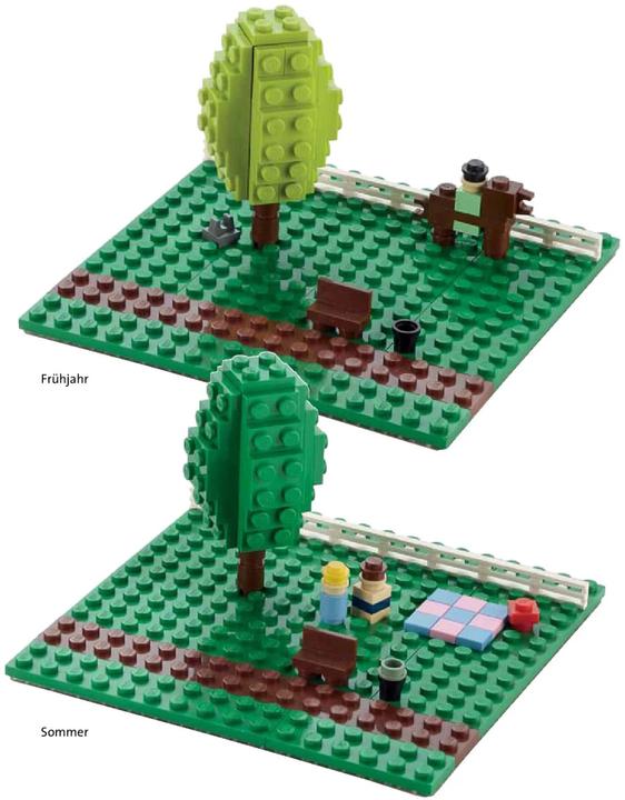 Image du produit Das grosse Lego-Buch (Allemand, Oliver Albrecht, Joachim Klang, 2012)