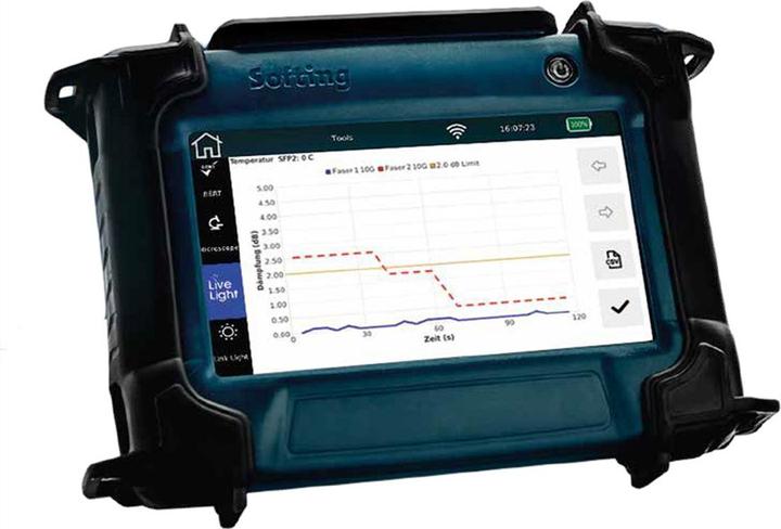 Actual product image Softing NetXpert XG2 10G Network/Cabling Qualifier