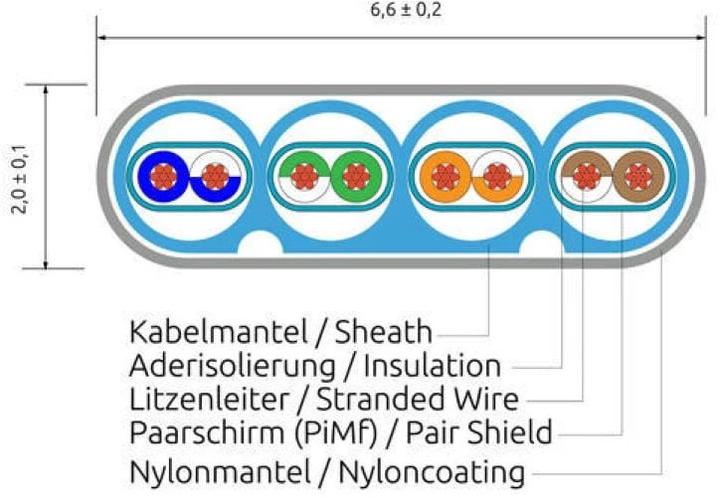 Produktbild Wirewin Netzwerkkabel mit Nylonmantel (STP, CAT6, 0.25 m)