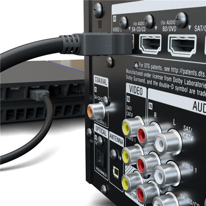 Immagine prodotto Goobay HDMI (Tipo A) - HDMI (Tipo A) (1.50 m, HDMI)