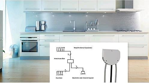 Produktbild Bachmann Herdanschlussdose IP20 Grau (R