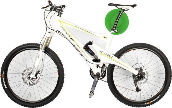 Actual product image Cycloc Solo