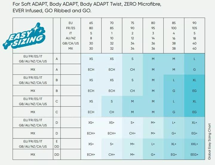 Actual product image Sloggi Soft Adapt (M)