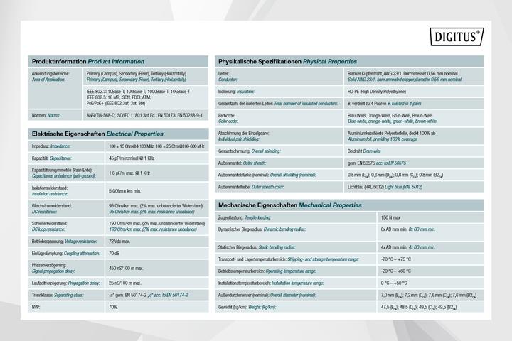 Valori nutrizionali e ingredienti Digitus Cavo di rete CAT 6a U/FTP 4 x (U/FTP, CAT6a, 100 m)