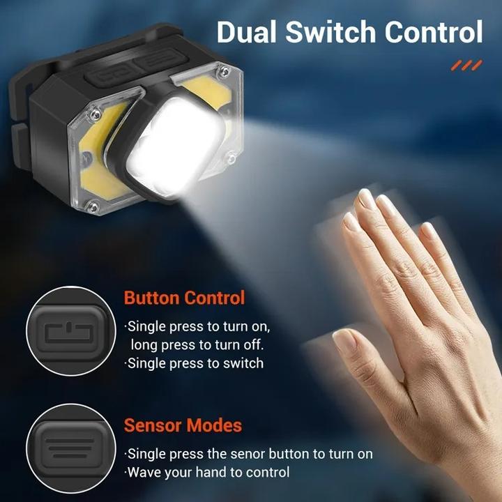 Produktbild Boruit 1200lm - Tragbare Led-Frontleuchte für den Aussenbereich (1200 lm)