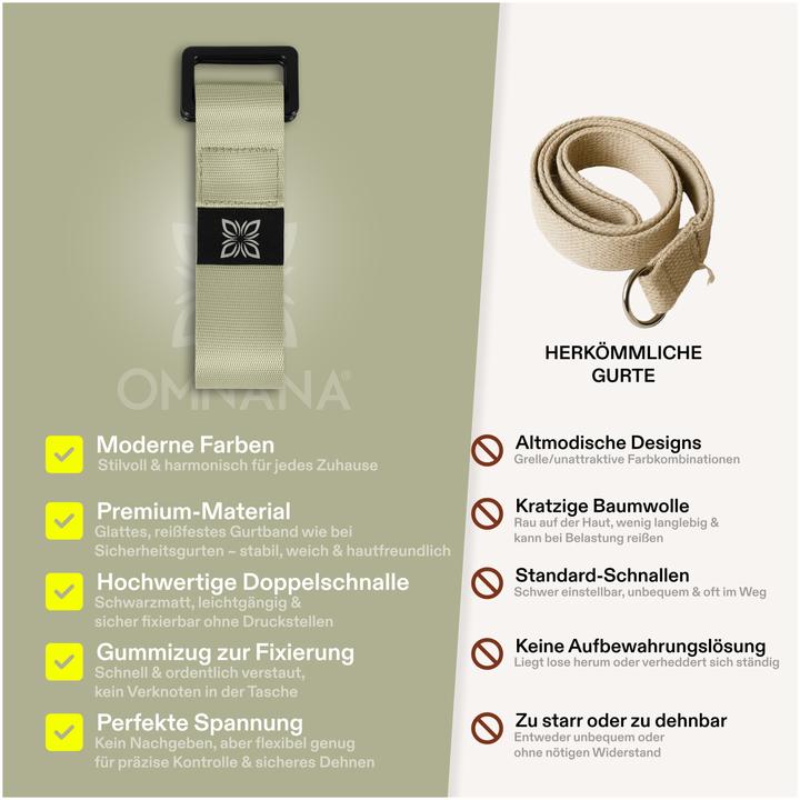 Produktbild Omnana EXtend Yogagurt