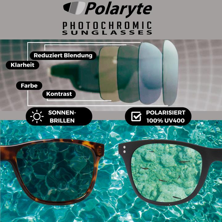 Actual product image Best direct Polaryte Photocromic