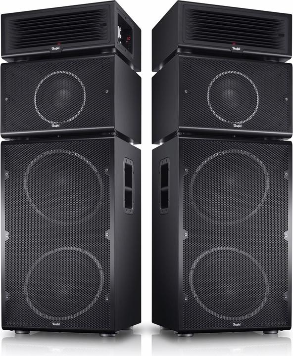 Image du produit Teufel Power HiFi Stereo Set (Set, 440 W)