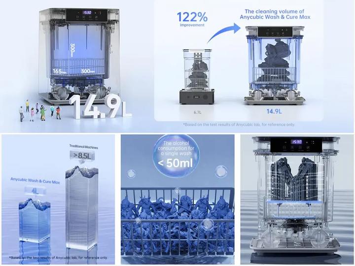 Image du produit Anycubic Wash & Cure Max