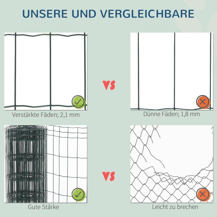 Produktbild Swisshandel24 Maschendraht Hundezaun Geflügelzaun Geflügelnetz Hühnerzaun Hütezaun Drahtgitter Gartenzaun Volieren