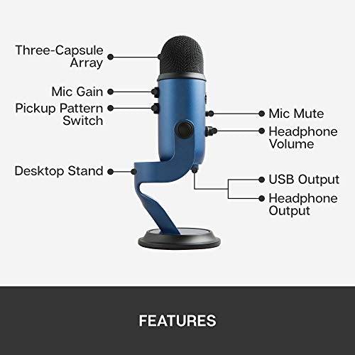 Actual product image Blue Yeti