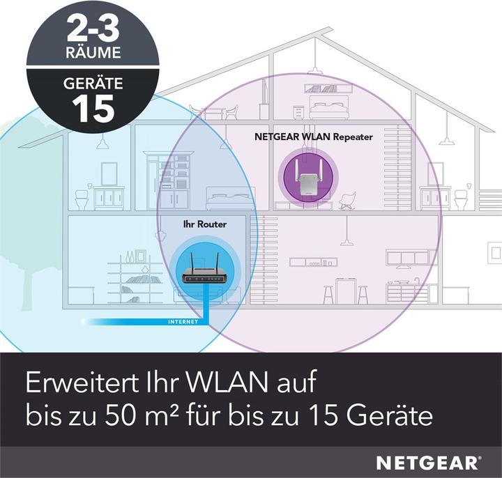 Actual product image Netgear Ex3700-100pes (433 Mbit/s, 300 Mbit/s)