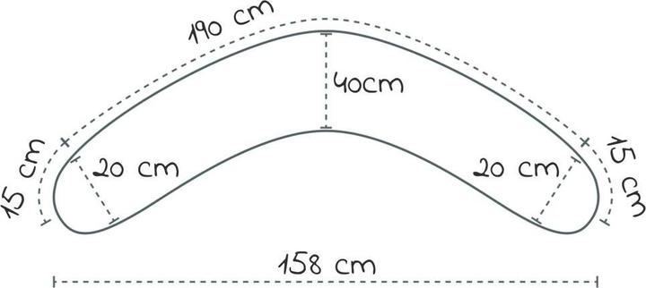 Immagine prodotto Theraline Cuscino per allattamento "The Original" con imbottitura in fibra cava di poliestere, fodera inclusa (190 cm)