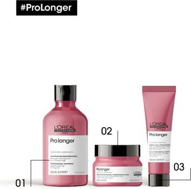Image du produit L'Oréal Professionnel Série Expert Pro Longer - Masque (250 ml)