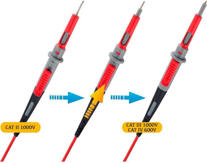Actual product image Voltcraft Sicherheitsmessleitung