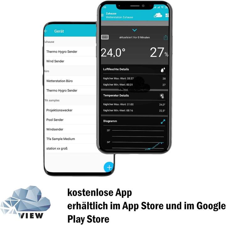 Actual product image TFA Weather station View Meteo 35.8000.01