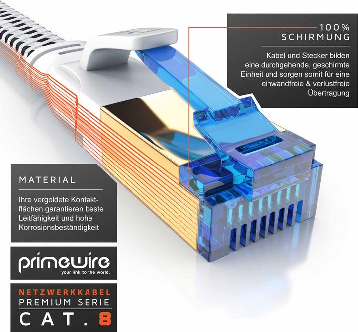 Produktbild Primewire CAT 8 Netzwerkkabel Flach Baumwollmantel - LAN Patchkabel Datenkabel - Flachbandkabel - Verlegekabel (U/FTP, CAT8.1, 0.25 m)