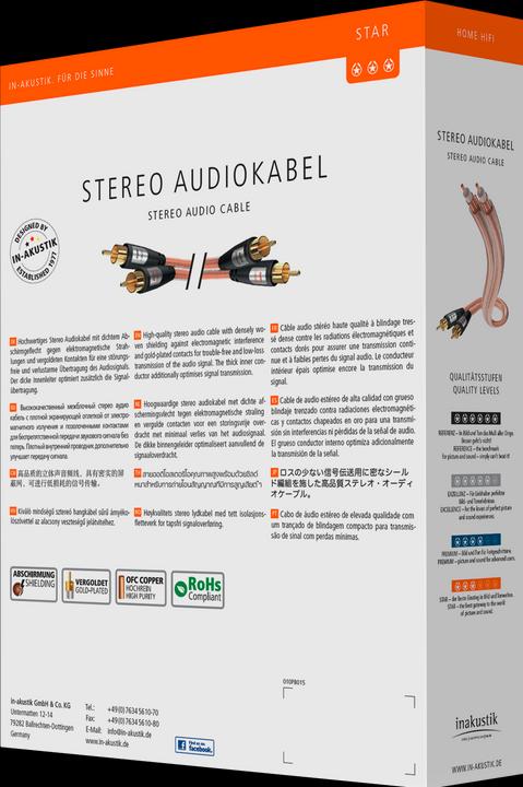 Produktbild Inakustik 2in1 (0.75 m, Cinch)