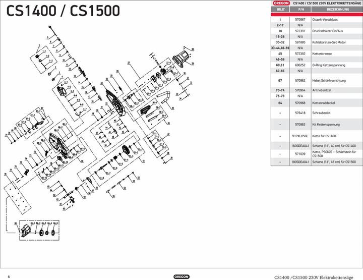 Productafbeelding Oregon CS1500 (Elektrische kettingzaag)