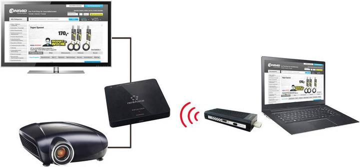 Produktbild Renkforce HDMI-Funkübertragungs-Set Stick (30 m)