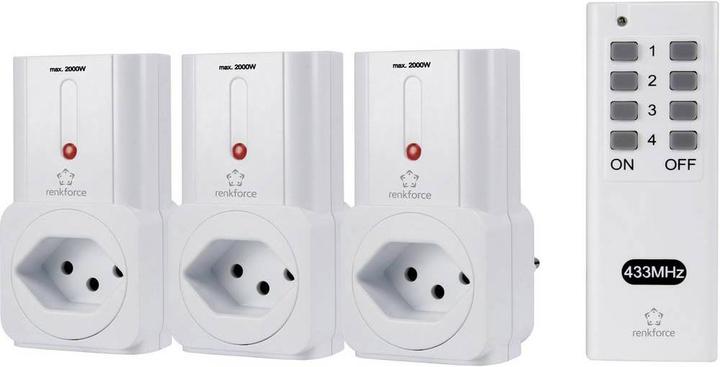 Immagine prodotto Renkforce Set di bussole