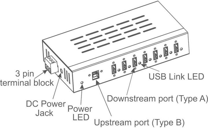 Actual product image Renkforce 7 Port USB 3.0 Hub for industrial (USB-A, 7 Ports)