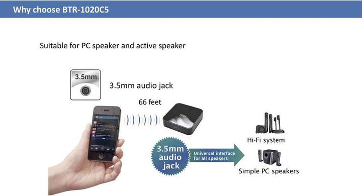 Produktbild Renkforce Bluetooth 5 Klasse 1 Musikempfänger (Empfänger)