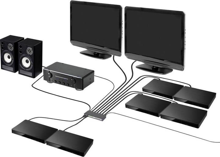 Image du produit SpeaKa Professional Sp-5733460