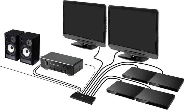 Actual product image SpeaKa Professional 4x2 HDMI Switch with Audio Extractor