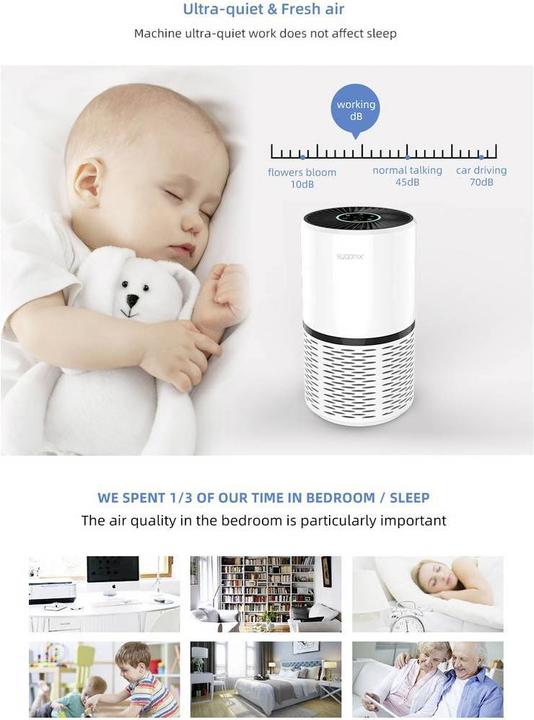 Produktbild Sygonix Luftreiniger 24W, für 25-30mÂ² (30 m²)