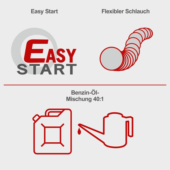 Actual product image Scheppach LB5200BP (Petrol, Leaf blower)