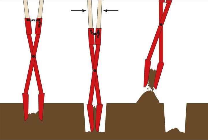 Image du produit Idealspaten Creuseur de trous de terre JUMBO rouge avec revêtement en poudre taille 1