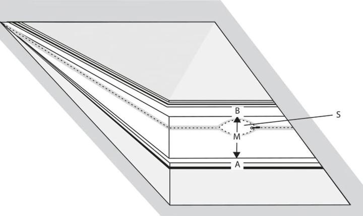 Actual product image Bestron Universal window seal (for mobile air conditioners)
