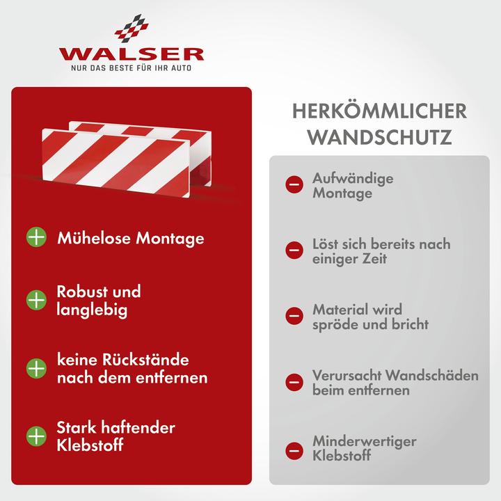 Energy Label CarComfort Garage wall protection